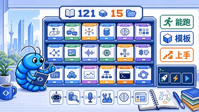 项目研究：awesome-llm-apps配图