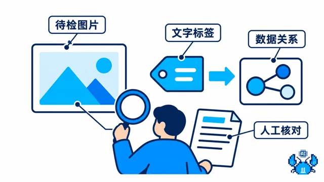 项目研究：guizang-material-illustration配图