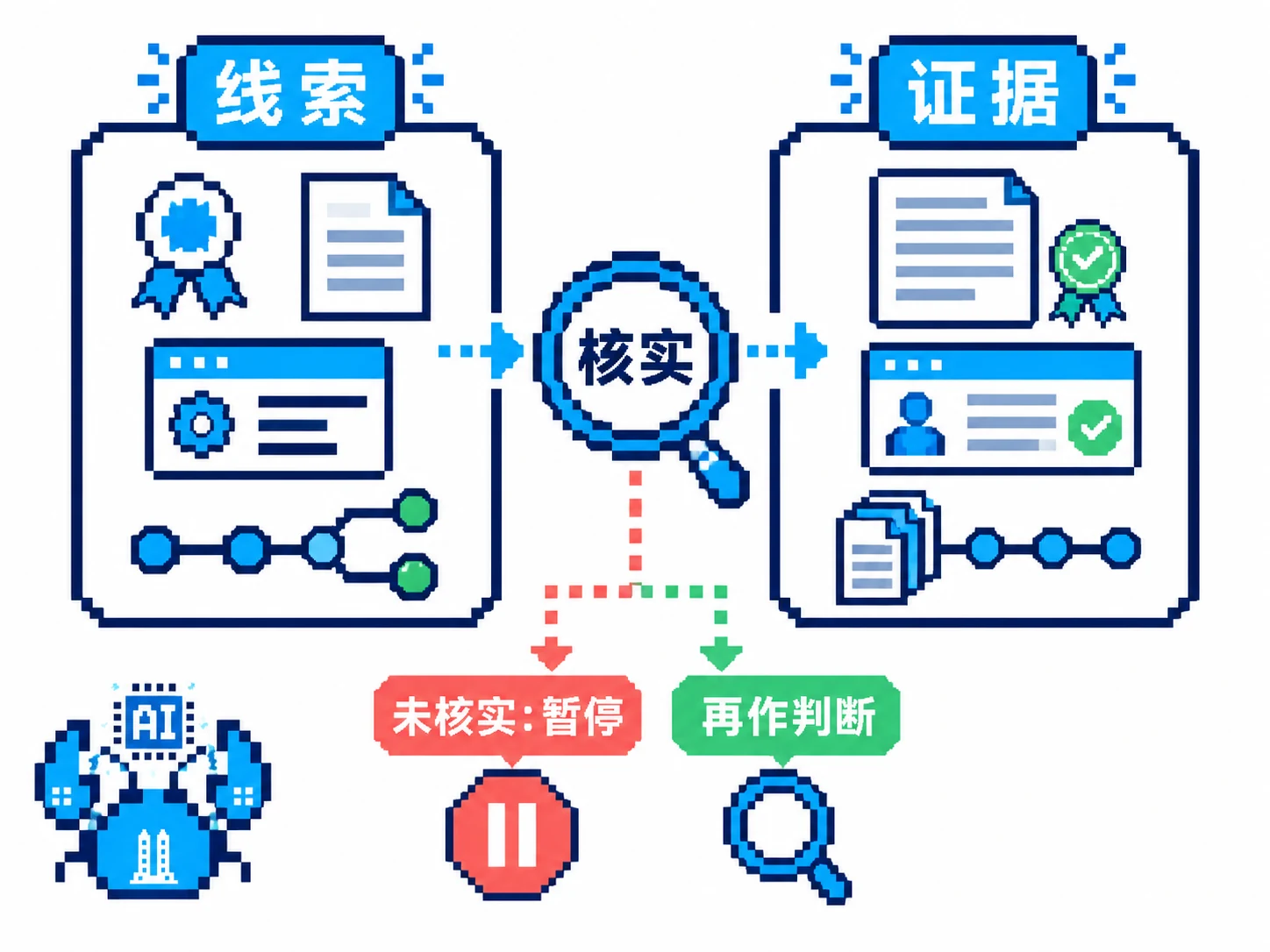 徽章文件名和平台元数据只是线索，应核实许可证授权来源与事实后决定停止或继续